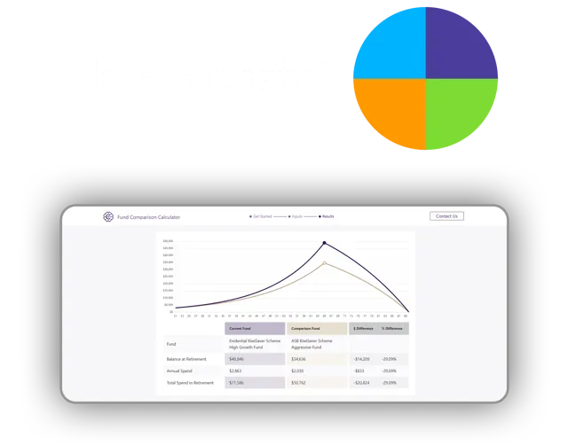 Money Strenghts & Fund Comparison Tool